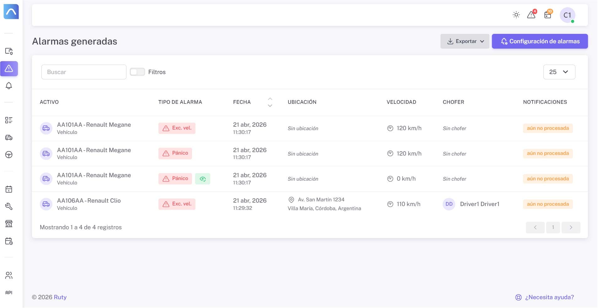 Sistema web dashboard