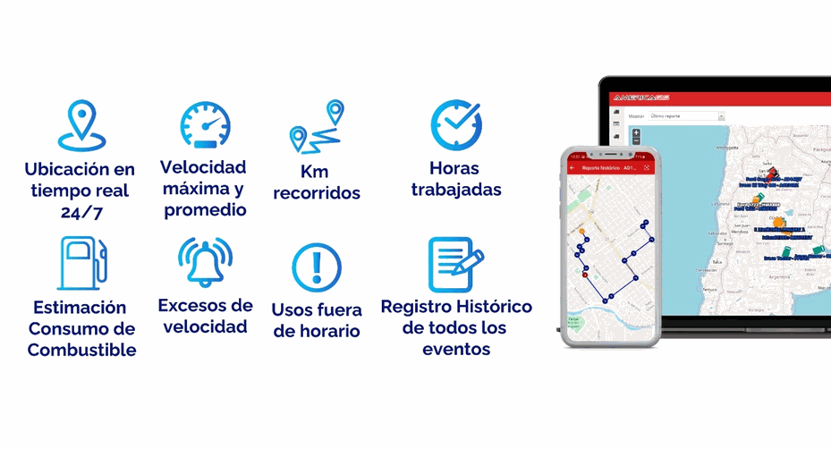 Principales beneficios de empresas de rastreo vehicular